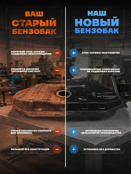 Топливный бак Toyota Funcargo, 1999-2005 г.в. (bolt-on)